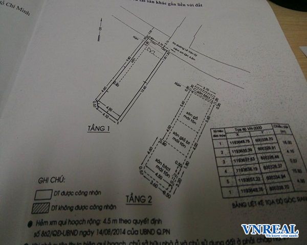 ban nha hem xe hoi duong le van sy quan phu nhuan